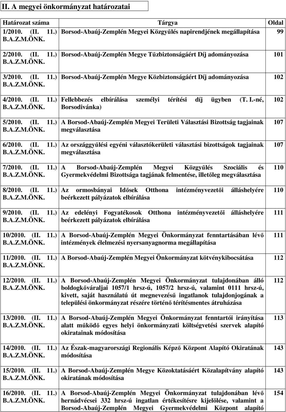 (II. 11.) B.A.Z.M.ÖNK. 7/2010. (II. 11.) B.A.Z.M.ÖNK. 8/2010. (II. 11.) B.A.Z.M.ÖNK. 9/2010. (II. 11.) B.A.Z.M.ÖNK. 10/2010. (II. 11.) B.A.Z.M.ÖNK. Fellebbezés elbírálása személyi térítési díj ügyben (T.