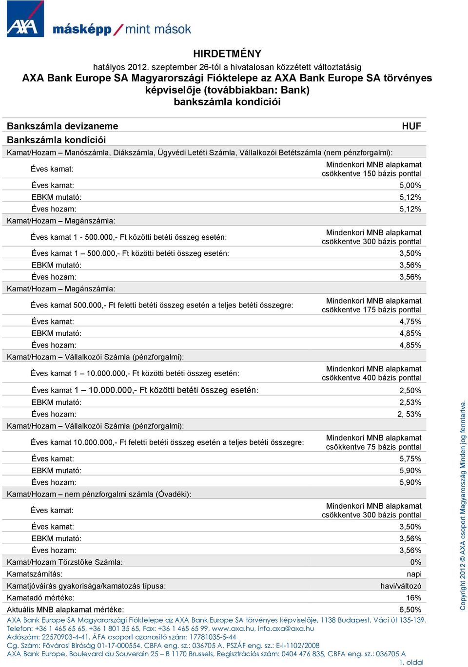 devizaneme Bankszámla kondíciói Kamat/Hozam Manószámla, Diákszámla, Ügyvédi Letéti Számla, Vállalkozói Betétszámla (nem pénzforgalmi): Éves kamat: csökkentve 150 bázis ponttal Éves kamat: 5,00%