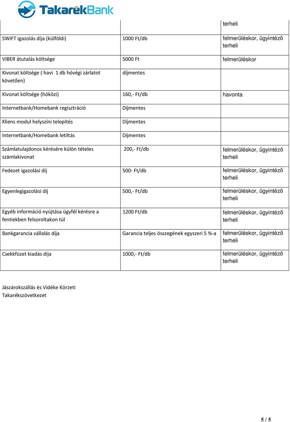 Fedezet igazolási díj 500- Ft/db, ügyintéző Egyenlegigazolási díj 500,- Ft/db, ügyintéző Egyéb információ nyújtása ügyfél kérésre a fentiekben felsoroltakon túl Bankgarancia