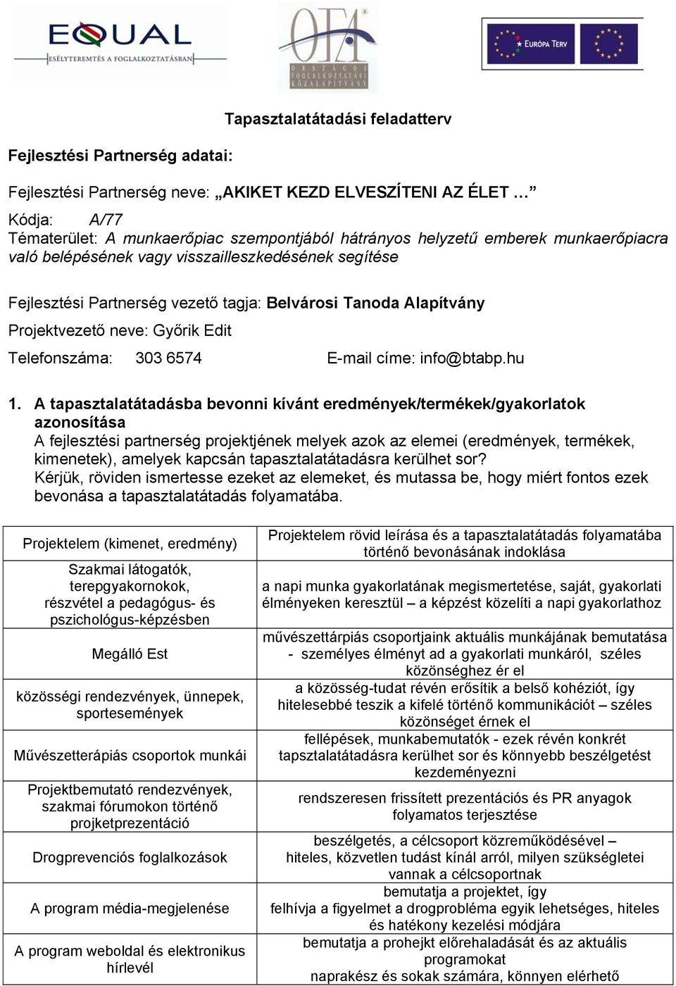 E-mail címe: info@btabp.hu 1.