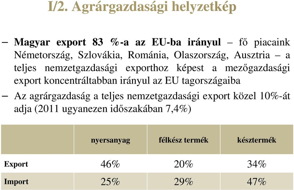 koncentráltabban irányul az EU tagországaiba Az agrárgazdaság a teljes nemzetgazdasági export közel