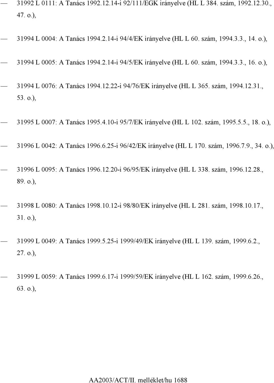 szám, 1995.5.5., 18. o.), 31996 L 0042: A Tanács 1996.6.25-i 96/42/EK irányelve (HL L 170. szám, 1996.7.9., 34. o.), 31996 L 0095: A Tanács 1996.12.20-i 96/95/EK irányelve (HL L 338. szám, 1996.12.28.