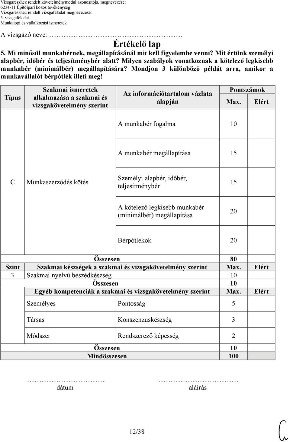 Típus Szakmai ismeretek alkalmazása a szakmai és vizsgakövetelmény szerint Az információtartalom vázlata alapján Pontszámok Max.