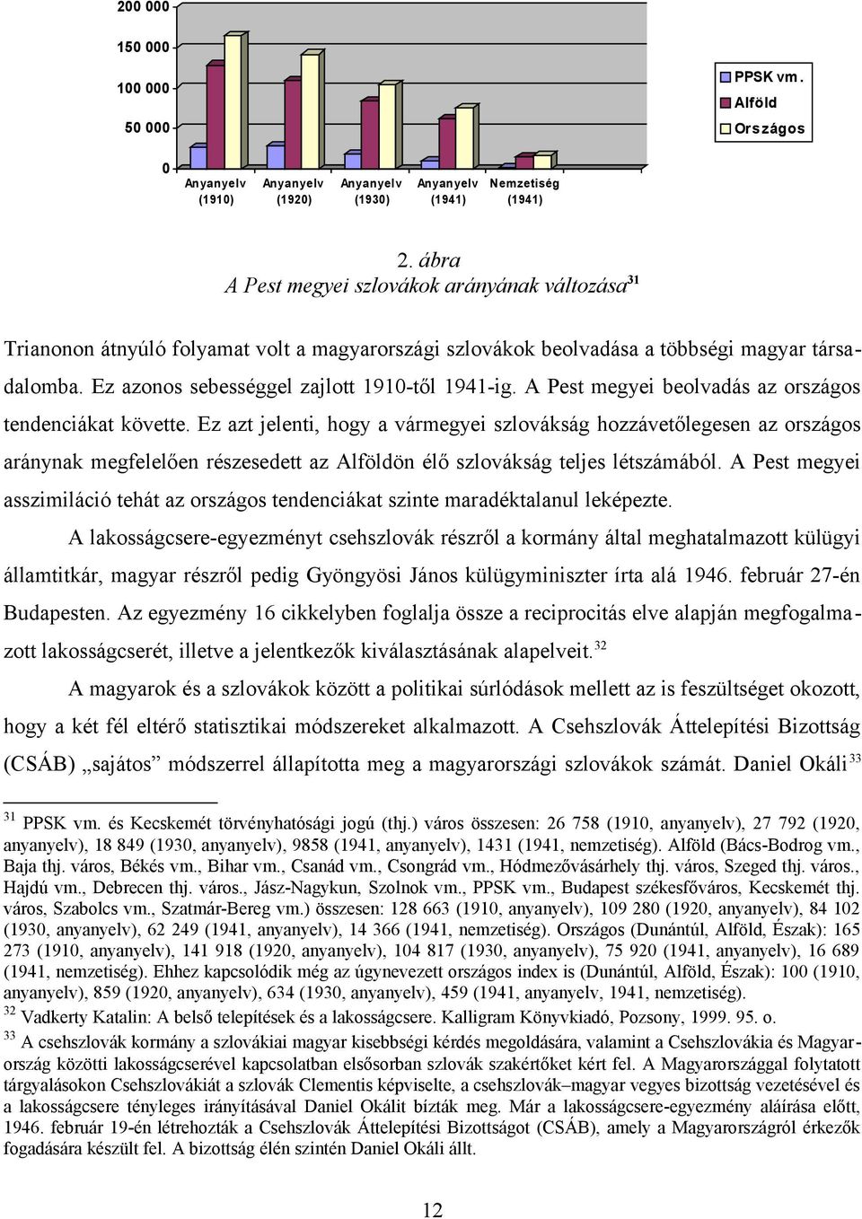 A Pest megyei beolvadás az országos tendenciákat követte.