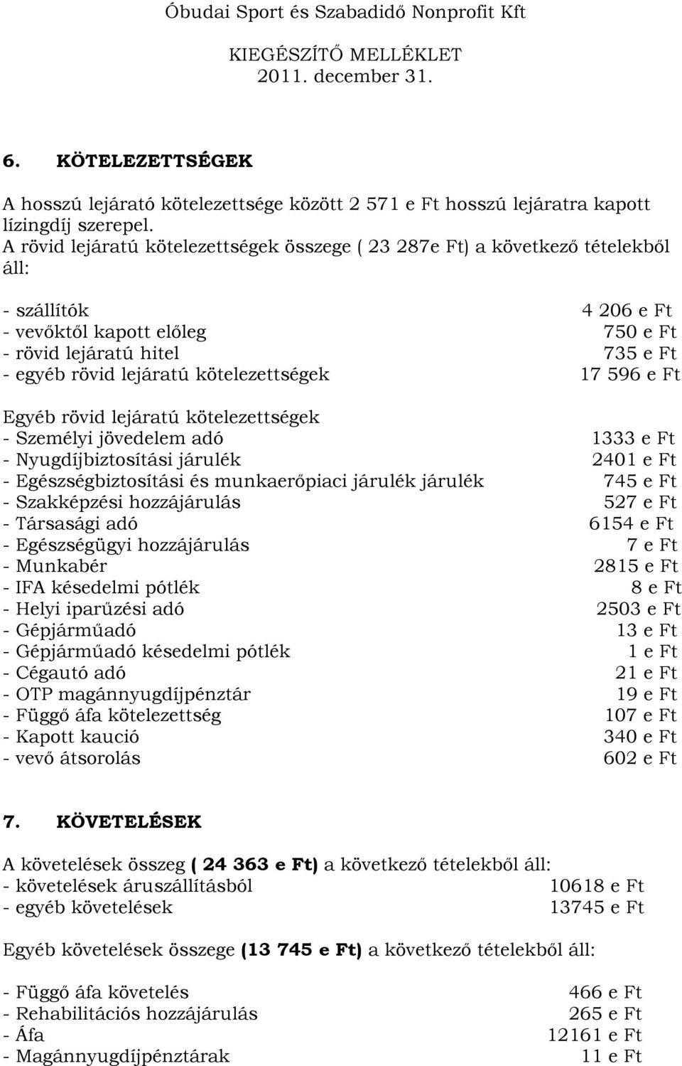 kötelezettségek 17 596 e Ft Egyéb rövid lejáratú kötelezettségek - Személyi jövedelem adó 1333 e Ft - Nyugdíjbiztosítási járulék 2401 e Ft - Egészségbiztosítási és munkaerőpiaci járulék járulék 745 e