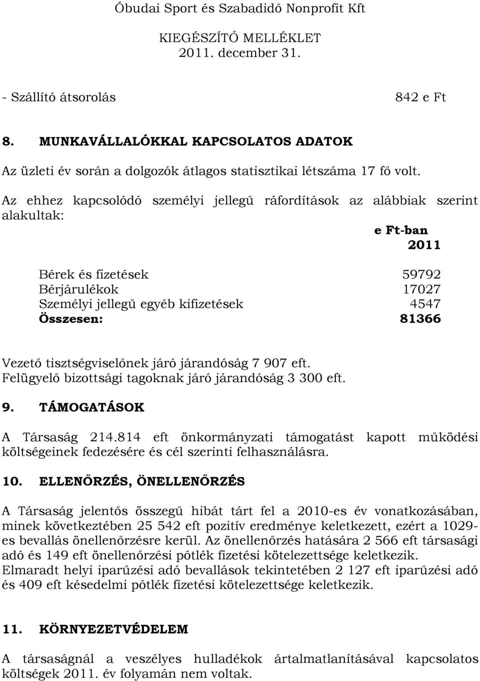 Vezető tisztségviselőnek járó járandóság 7 907 eft. Felügyelő bizottsági tagoknak járó járandóság 3 300 eft. 9. TÁMOGATÁSOK A Társaság 214.