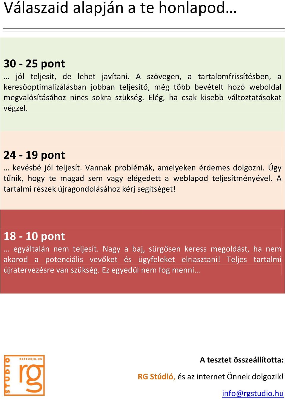 Elég, ha csak kisebb változtatásokat végzel. 24-19 pont kevésbé jól teljesít. Vannak problémák, amelyeken érdemes dolgozni.