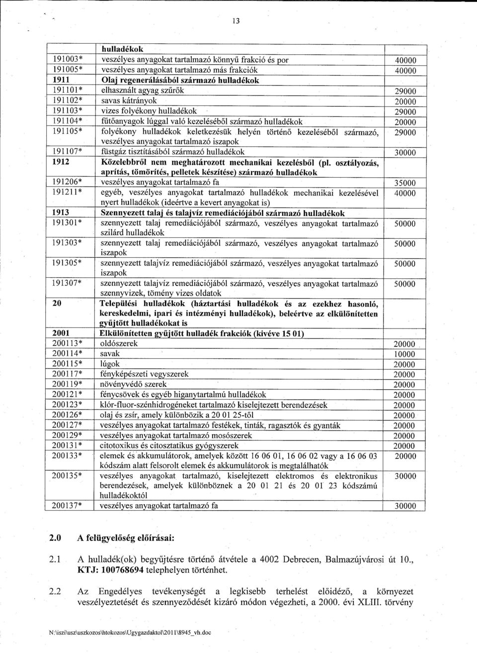 szarmaz6 hulladekok 20000 191105* folyekony hulladekok keletkezesiik helyen torteno kezelesebol szarmaz6, 29000 veszelyes anyagokat tartalmaz6 iszapok 191107* ftistgaz tisztitasab61 szarmaz6