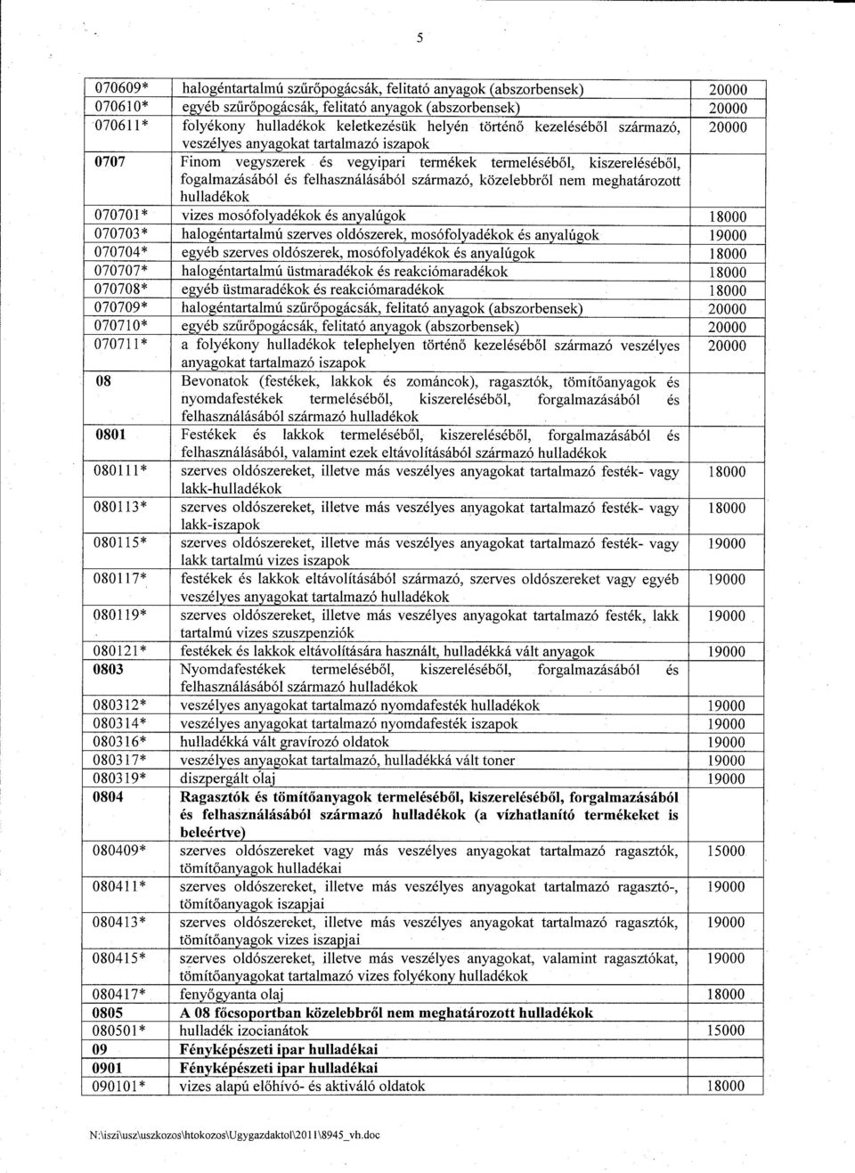 kozelebbrol nem meghatarozott hulladekok 070701* vizes mos6folyadekok es anyalugok 18000 070703* halogentartalmu szerves old6szerek, mos6folyadekok es anyalugok 19000 070704* egyeb szerves