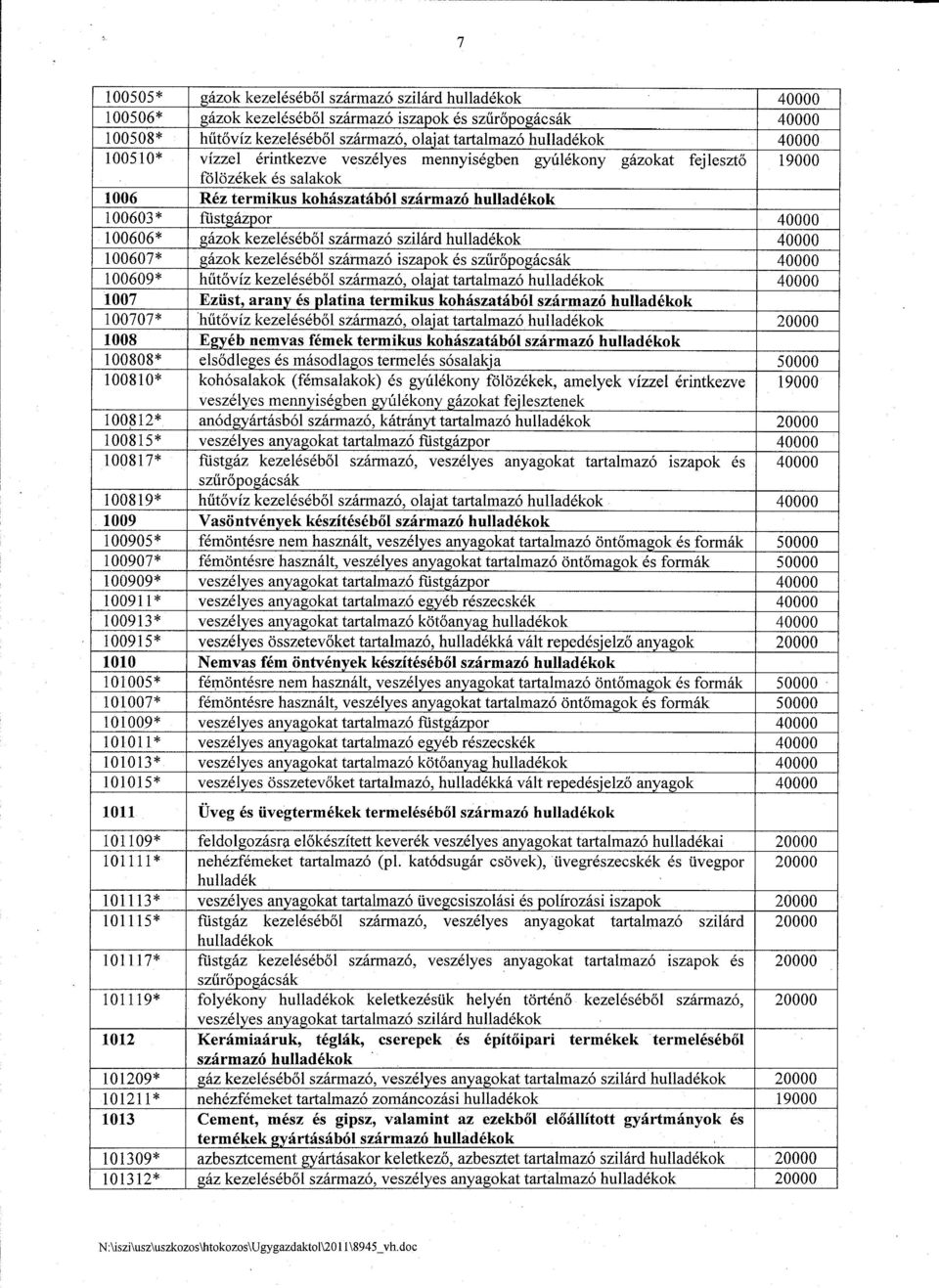 kezelesebol szarmaz6 szilard hulladekok 40000 100607* gazok kezelesebol szarmaz6 iszapok es szuropogacsak 40000 100609* hutovfz kezelesebol szarmaz6, olajat tartalmaz6 hulladekok 40000 1007 Eziist,