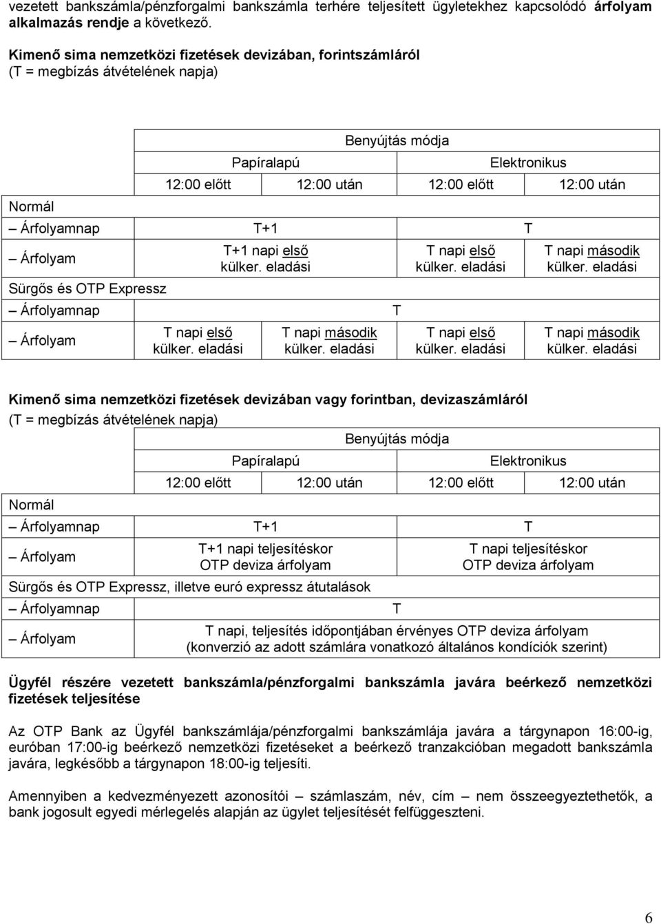 Sürgős és OTP Expressz T+1 napi első nap T T napi első T napi második T napi első T napi első T napi második T napi második Kimenő sima nemzetközi fizetések devizában vagy forintban, devizaszámláról