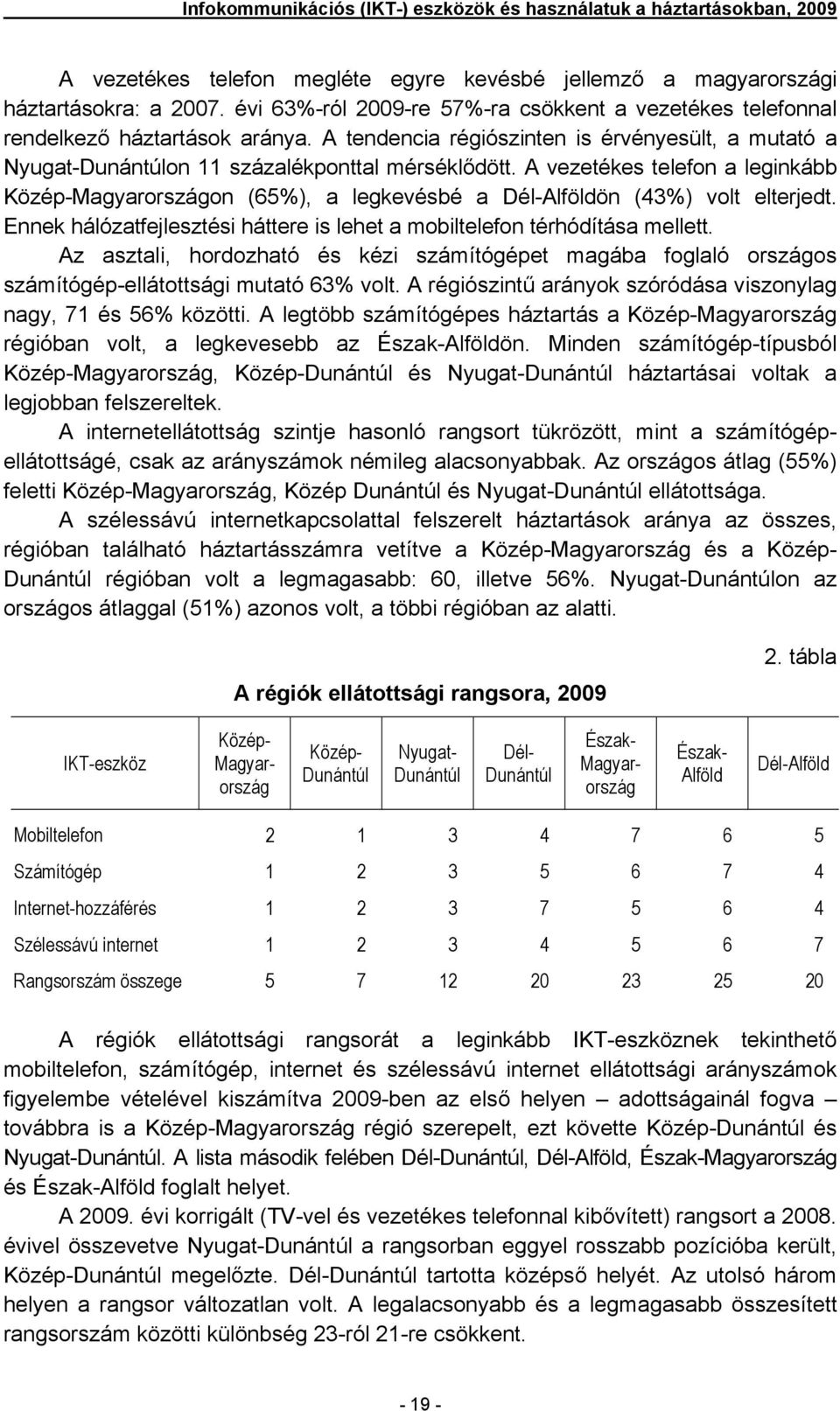 A vezetékes telefon a leginkább Közép-Magyarországon (65%), a legkevésbé a Dél-Alföldön (43%) volt elterjedt. Ennek hálózatfejlesztési háttere is lehet a mobiltelefon térhódítása mellett.