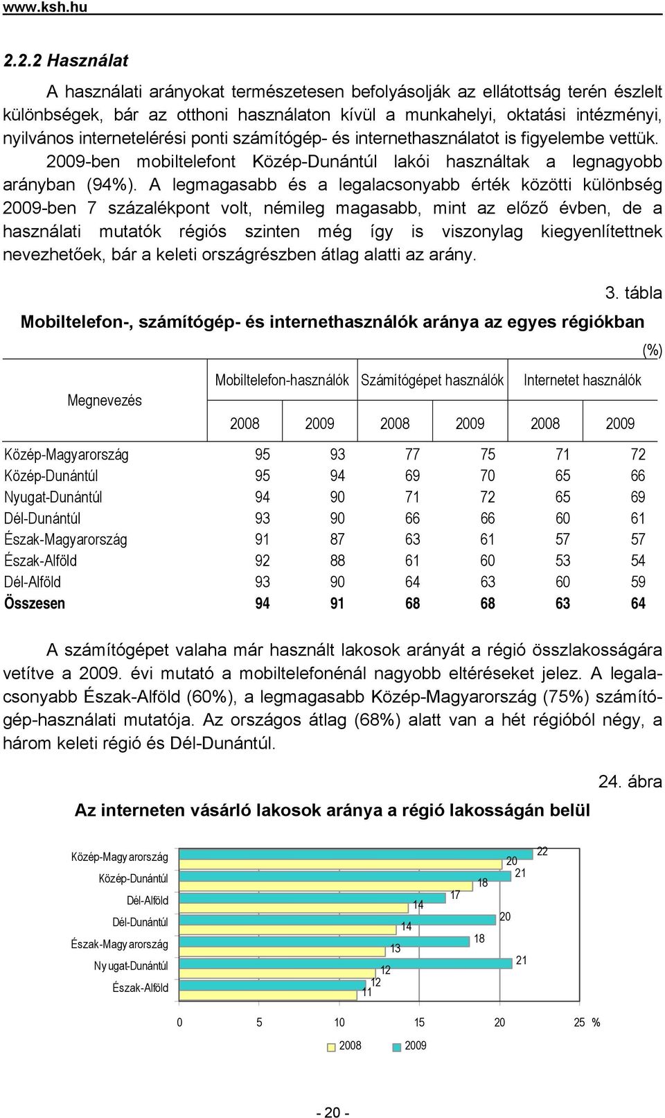 internetelérési ponti számítógép- és internethasználatot is figyelembe vettük. 2009-ben mobiltelefont Közép-Dunántúl lakói használtak a legnagyobb arányban (94%).