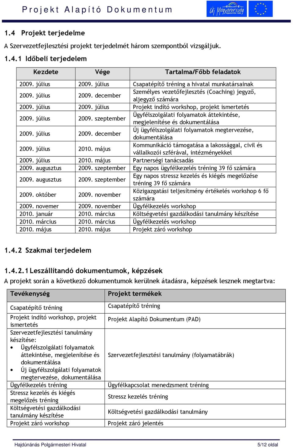 július 2009. szeptember Ügyfélszolgálati folyamatok áttekintése, megjelenítése és dokumentálása 2009. július 2009. december Új ügyfélszolgálati folyamatok megtervezése, dokumentálása 2009.