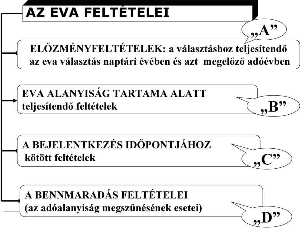 TARTAMA ALATT teljesítendő feltételek B A BEJELENTKEZÉS IDŐPONTJÁHOZ