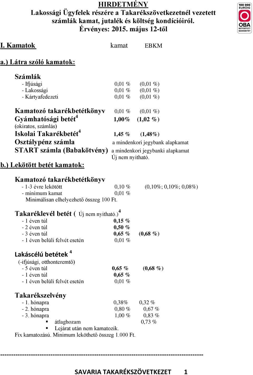 (okiratos, számlás) Iskolai Takarékbetét 4 1,45 % (1,48%) Osztálypénz számla a mindenkori jegybank alapkamat START számla (Babakötvény) a mindenkori jegybanki alapkamat Új nem nyitható. b.