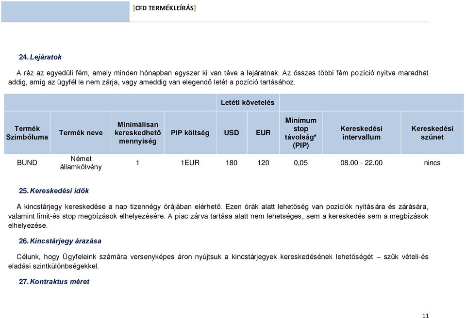 Letéti követelés Termék Szimbóluma BUND Termék neve Német államkötvény Minimálisan kereskedhető mennyiség PIP költség USD EUR Minimum stop távolság* (PIP) Kereskedési intervallum Kereskedési szünet 1