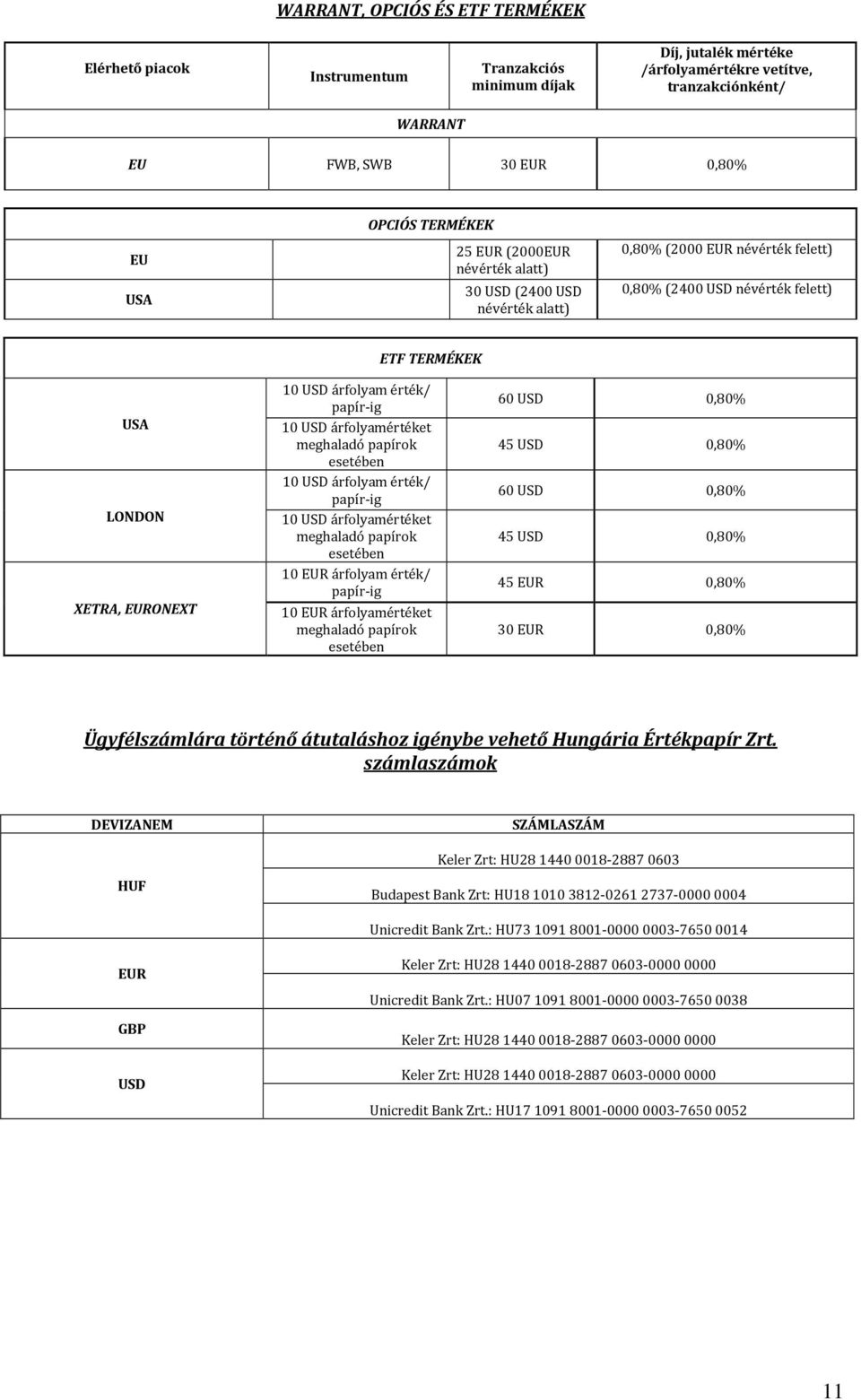 érték/ papír-ig 10 USD árfolyamértéket meghaladó papírok esetében 10 USD árfolyam érték/ papír-ig 10 USD árfolyamértéket meghaladó papírok esetében 10 EUR árfolyam érték/ papír-ig 10 EUR