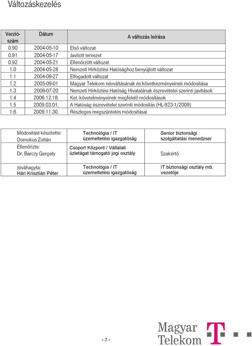 3 2006-07-20 Nemzeti Hírközlési Hatóság Hivatalának észrevételei szerinti javítások 1.4 2006.12.18. Ket. követelményeinek megfelelő módosítások 1.5 2009.03.01.