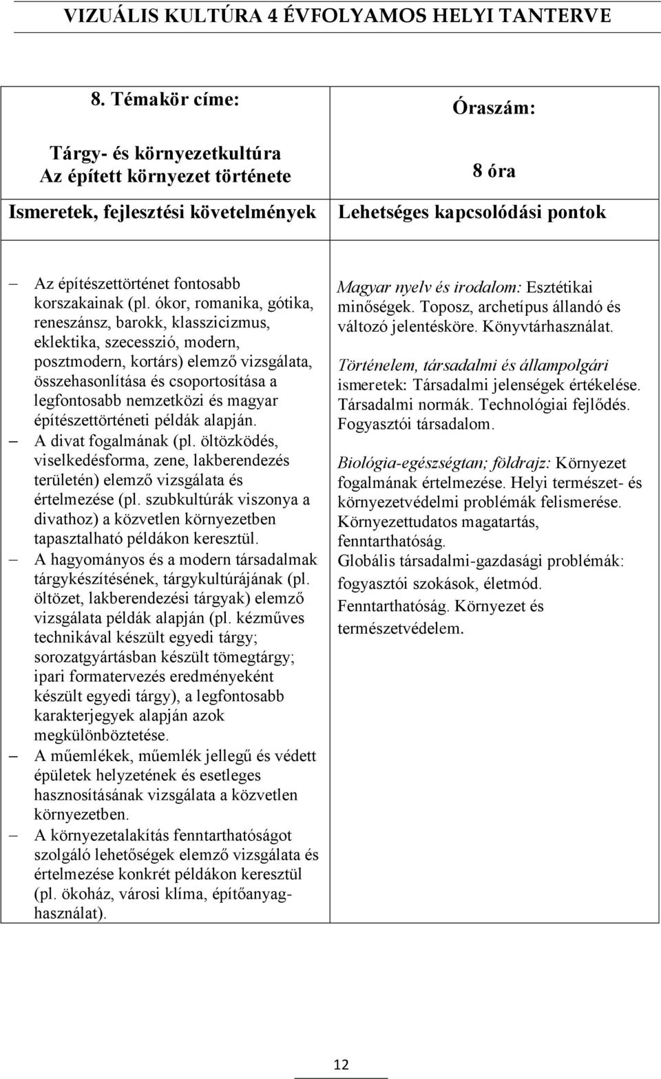 magyar építészettörténeti példák alapján. A divat fogalmának (pl. öltözködés, viselkedésforma, zene, lakberendezés területén) elemző vizsgálata és értelmezése (pl.