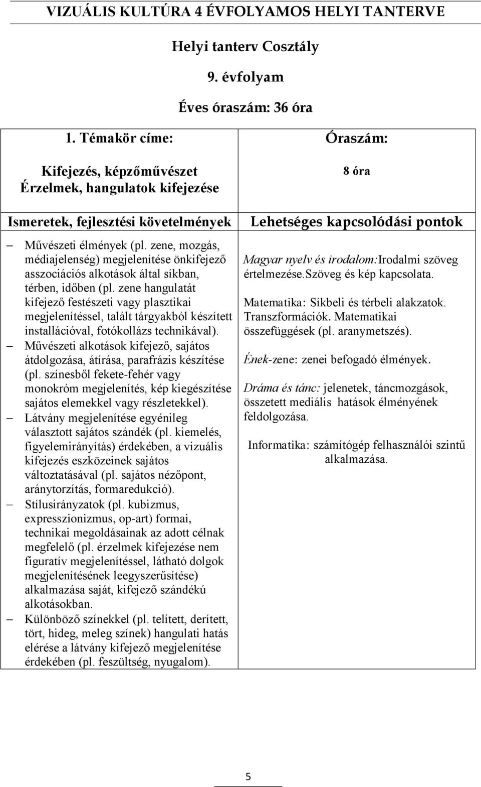 zene hangulatát kifejező festészeti vagy plasztikai megjelenítéssel, talált tárgyakból készített installációval, fotókollázs technikával).