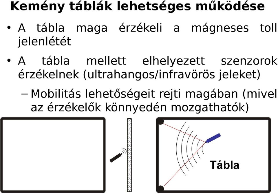 szenzorok érzékelnek (ultrahangos/infravörös jeleket)