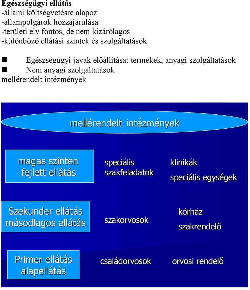 szolgáltatások mellérendelt intézmények mellérendelt intézm zmények magas szinten fejlett ellátás speciális szakfeladatok