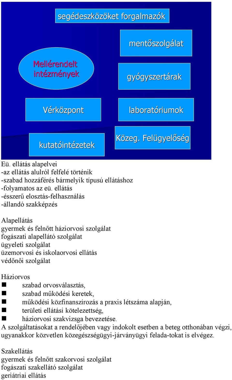 ellátás -ésszerű elosztás-felhasználás -állandó szakképzés Alapellátás gyermek és felnőtt háziorvosi szolgálat fogászati alapellátó szolgálat ügyeleti szolgálat üzemorvosi és iskolaorvosi ellátás