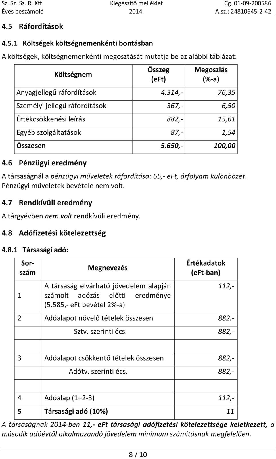 6 Pénzügyi eredmény A társaságnál a pénzügyi műveletek ráfordítása: 65,- eft, árfolyam különbözet. Pénzügyi műveletek bevétele nem volt. 4.