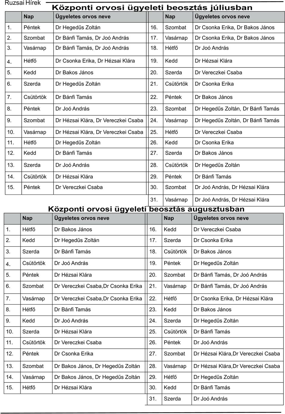 Kedd Dr Hézsai Klára 5. Kedd Dr Bakos János 20. Szerda Dr Vereczkei Csaba 6. Szerda Dr Hegedűs Zoltán 21. Csütörtök Dr Csonka Erika 7. Csütörtök Dr Bánfi Tamás 22. Péntek Dr Bakos János 8.