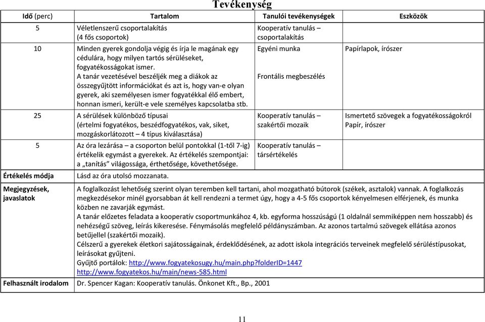 A tanár vezetésével beszéljék meg a diákok az összegyűjtött információkat és azt is, hogy van-e olyan gyerek, aki személyesen ismer fogyatékkal élő embert, honnan ismeri, került-e vele személyes