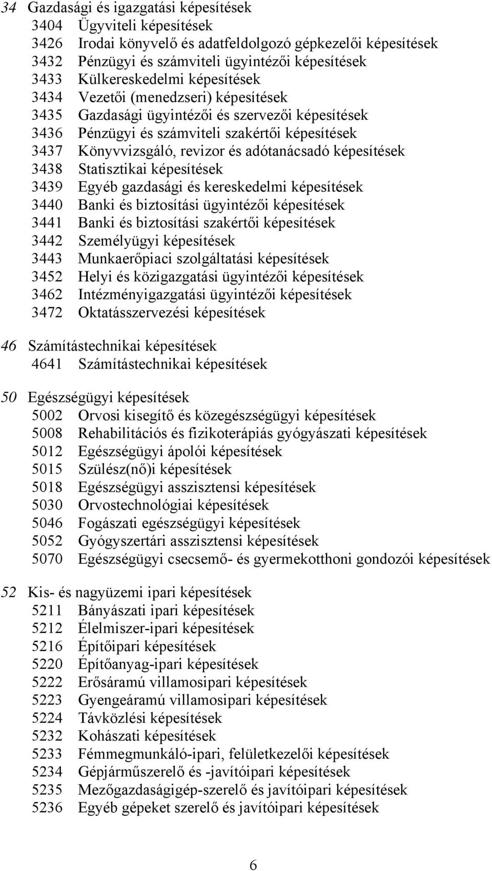 képesítések 3438 Statisztikai képesítések 3439 Egyéb gazdasági és kereskedelmi képesítések 3440 Banki és biztosítási ügyintézői képesítések 3441 Banki és biztosítási szakértői képesítések 3442