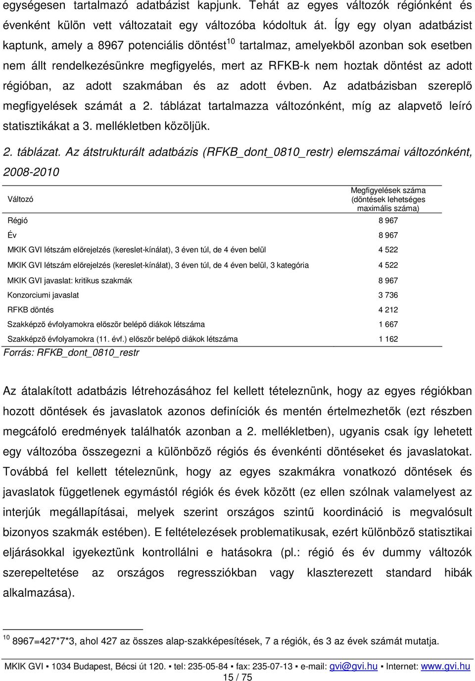 régióban, az adott szakmában és az adott évben. Az adatbázisban szereplő megfigyelések számát a 2. táblázat tartalmazza változónként, míg az alapvető leíró statisztikákat a 3. mellékletben közöljük.