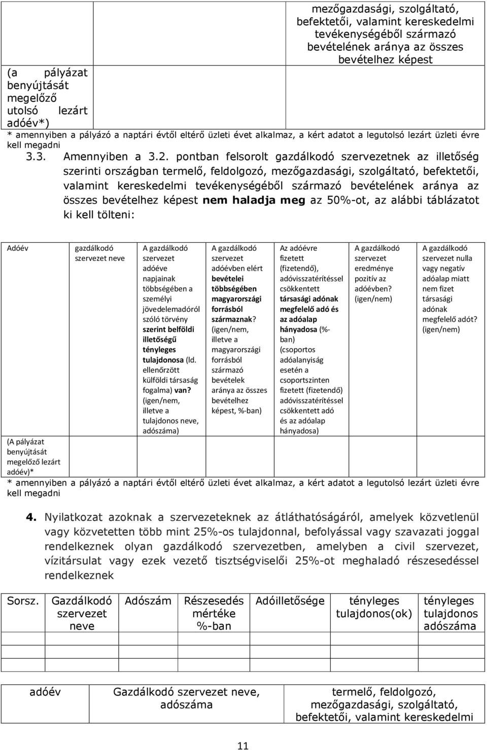 pontban felsorolt nek az illetőség szerinti országban termelő, feldolgoz, mezőgazdasági, szolgáltat, befektetői, valamint kereskedelmi tevékenységéből származ bevételének aránya az összes bevételhez