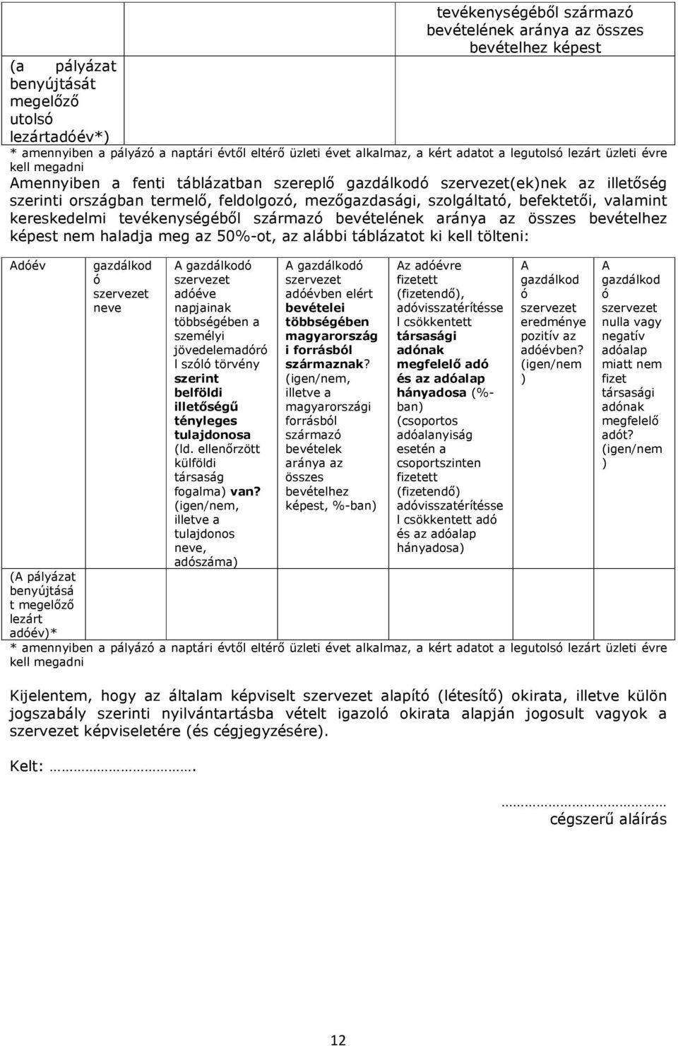 tevékenységéből származ bevételének aránya az összes bevételhez képest nem haladja meg az 50%-ot, az alábbi táblázatot ki kell tölteni: Adév neve (A pályázat benyújtásá t megelőző lezárt adév)* *