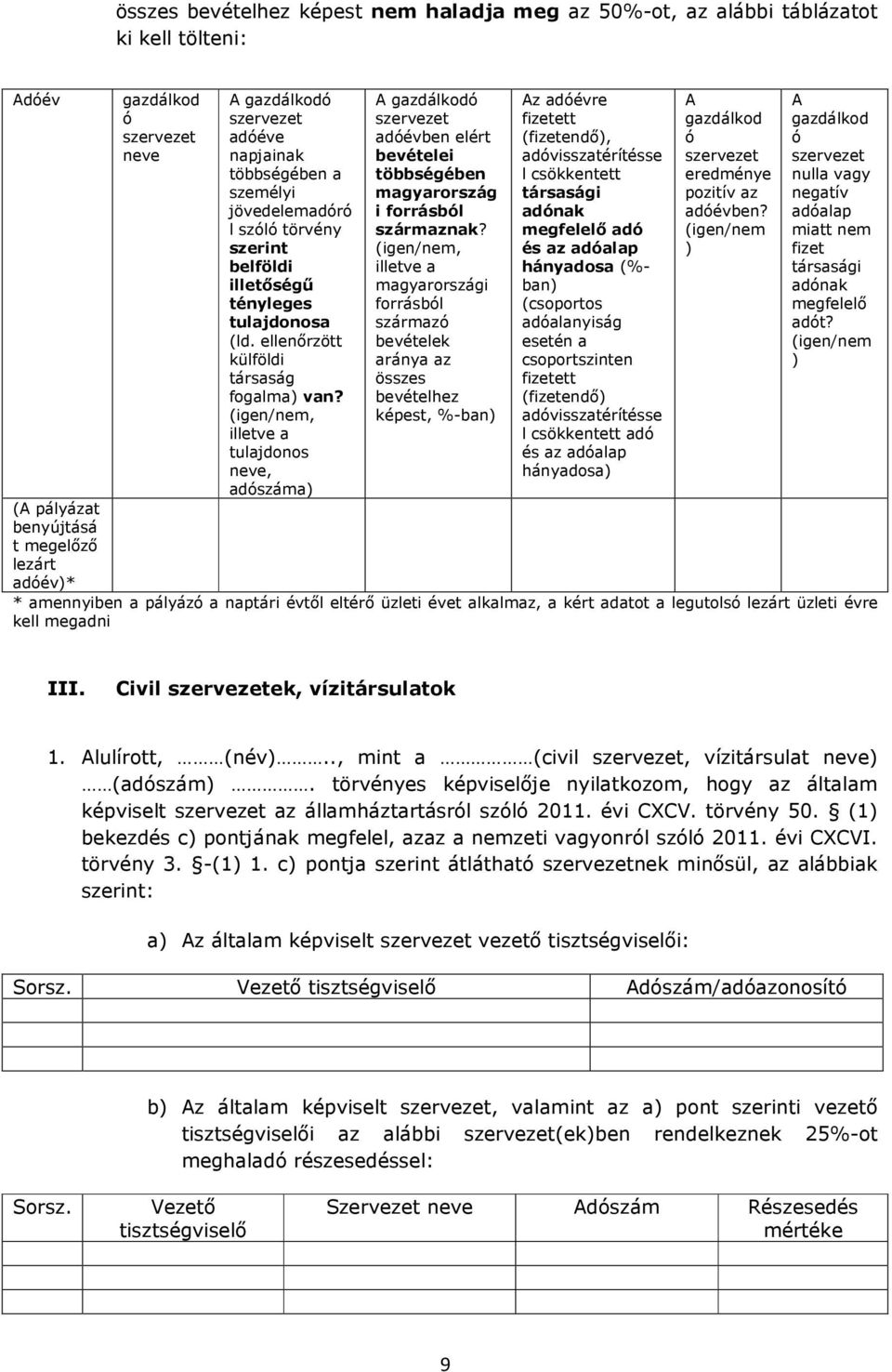 magyarországi forrásbl származ bevételek aránya az összes bevételhez képest, %-ban) Az adévre (fizetendő), advisszatérítésse l csökkentett adnak megfelelő ad és az adalap hányadosa (%- ban)