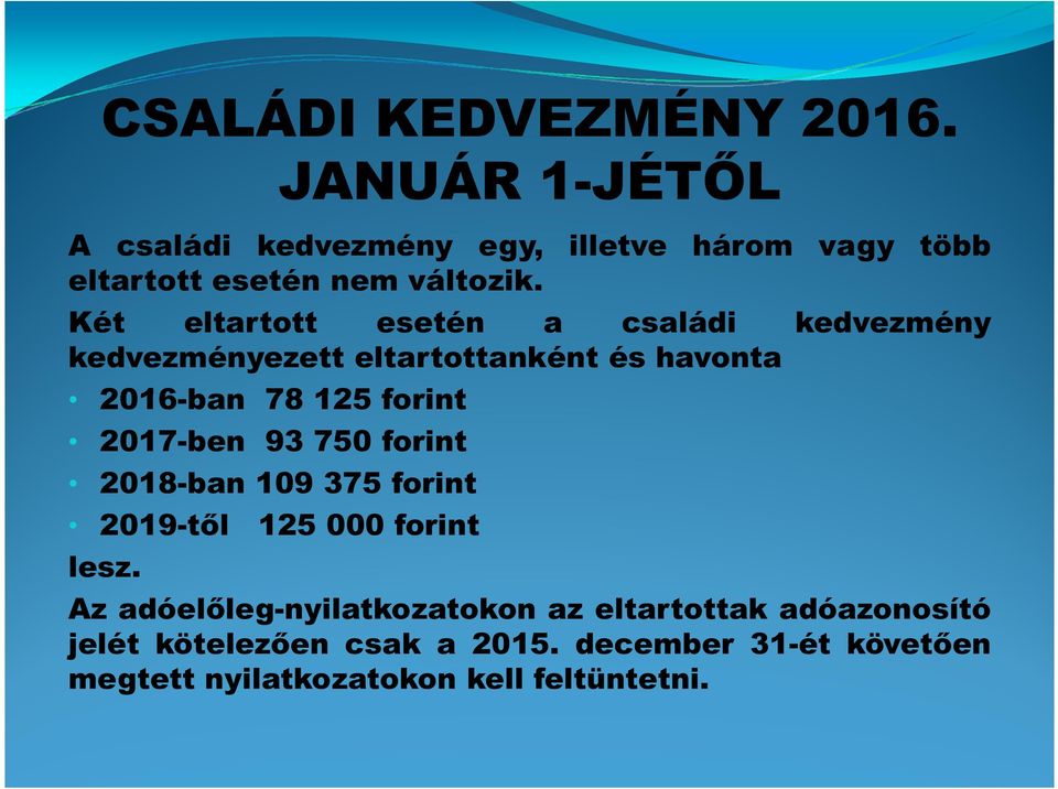 Két eltartott esetén a családi kedvezmény kedvezményezett eltartottanként és havonta 2016-ban 78 125 forint