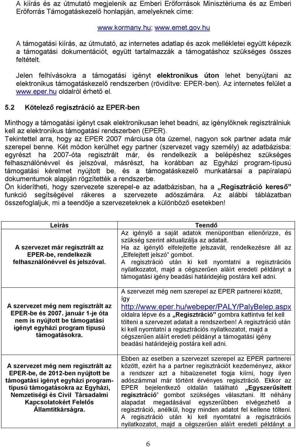 Jelen felhívásokra a támogatási igényt elektronikus úton lehet benyújtani az elektronikus támogatáskezelő rendszerben (rövidítve: EPER-ben). Az internetes felület a www.eper.hu oldalról érhető el. 5.