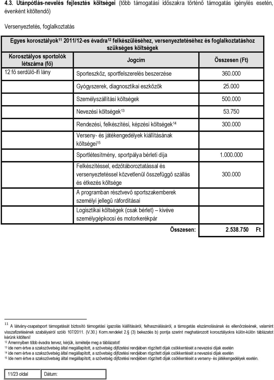 360.000 Gyógyszerek, diagnosztikai eszközök 25.000 Személyszállítási költségek 500.000 Nevezési költségek 13 53.750 Rendezési, felkészítési, képzési költségek 14 300.
