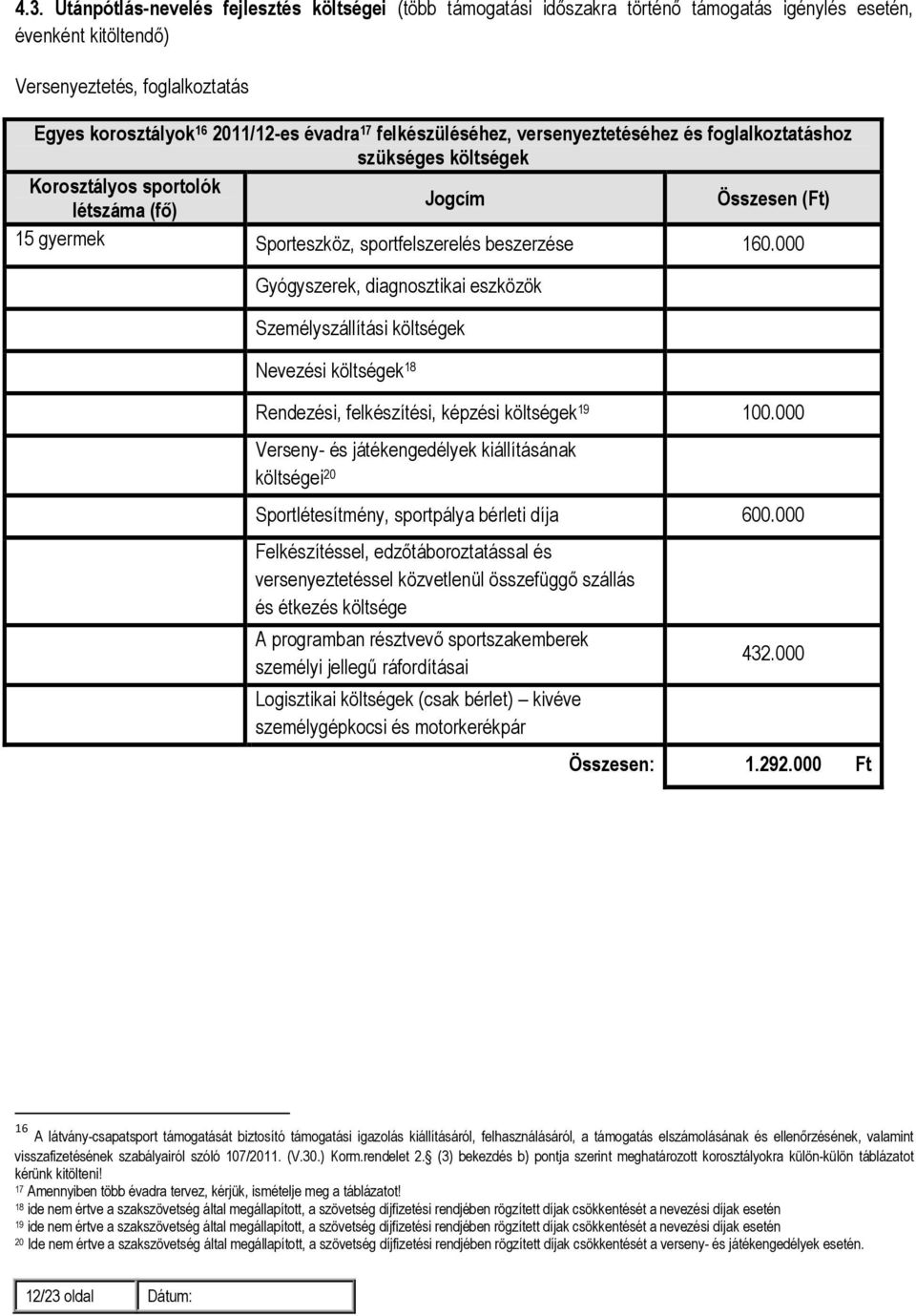 000 Gyógyszerek, diagnosztikai eszközök Személyszállítási költségek Nevezési költségek 18 Rendezési, felkészítési, képzési költségek 19 100.