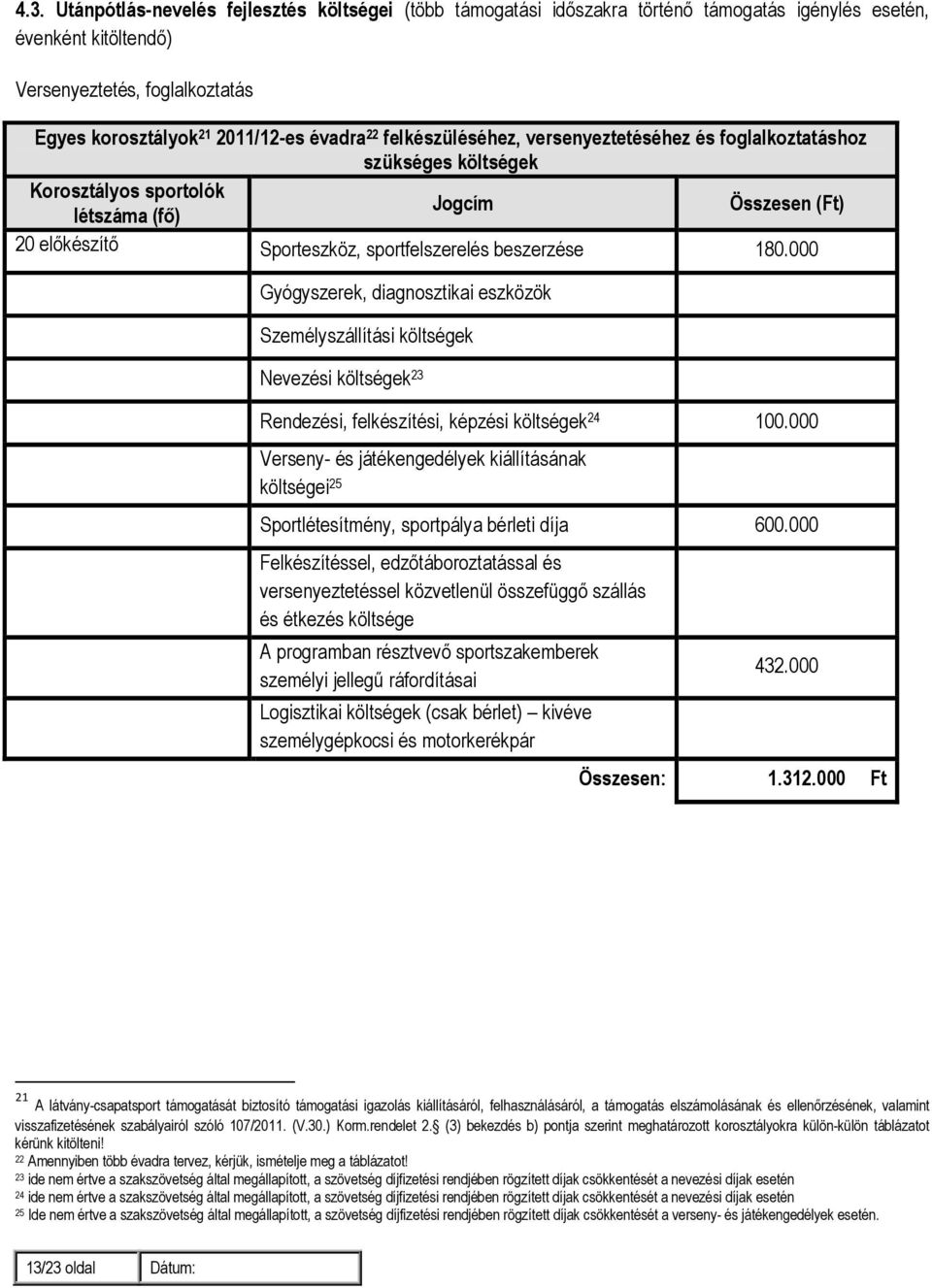 000 Gyógyszerek, diagnosztikai eszközök Személyszállítási költségek Nevezési költségek 23 Rendezési, felkészítési, képzési költségek 24 100.