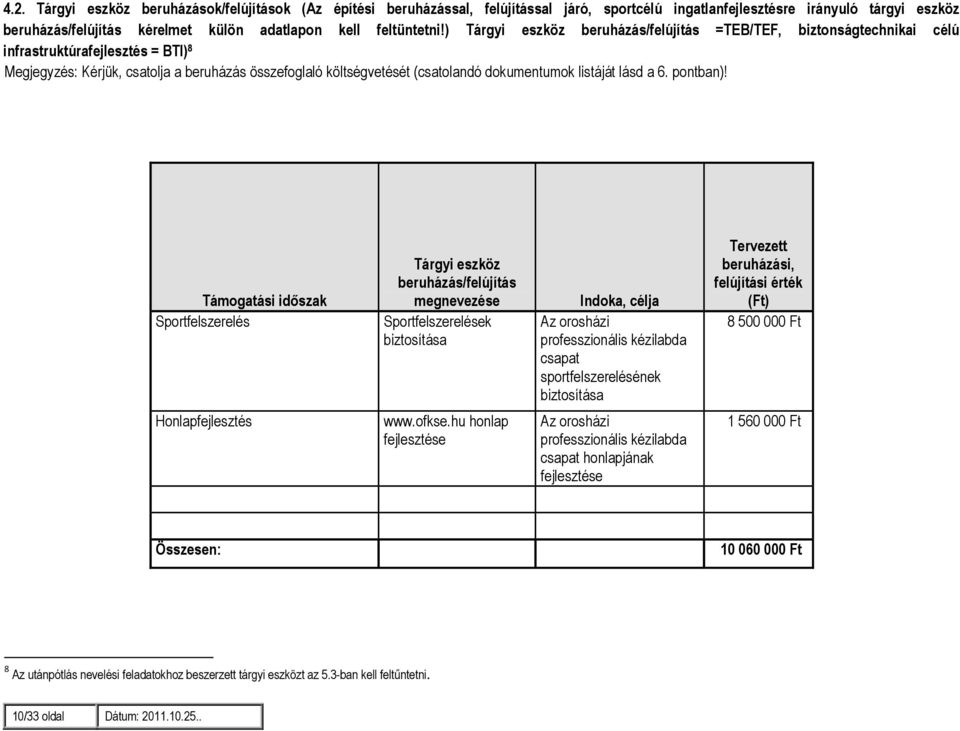 ) Tárgyi eszköz beruházás/felújítás =TEB/TEF, biztonságtechnikai célú infrastruktúrafejlesztés = BTI) 8 Megjegyzés: Kérjük, csatolja a beruházás összefoglaló költségvetését (csatolandó dokumentumok