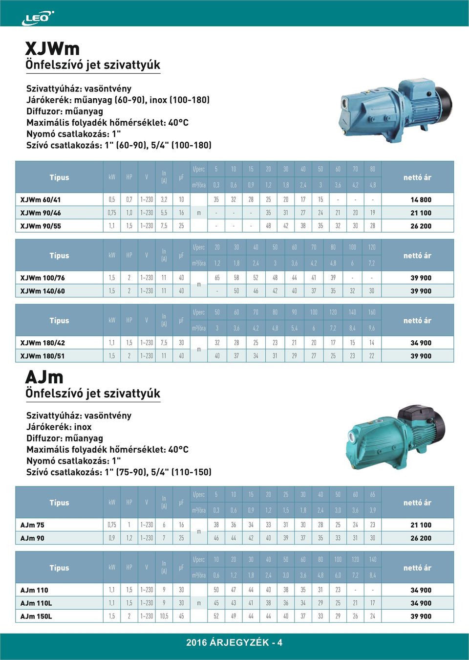 /,,,,,,,,,,,,,,,,,,,,,,,, XJW /, XJW / AJ Önfelszívó jet szivattyúk Járókerék: inox Diffuzor: anyag