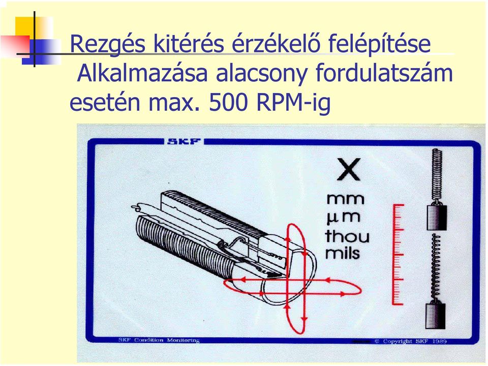 Alkalmazása alacsony