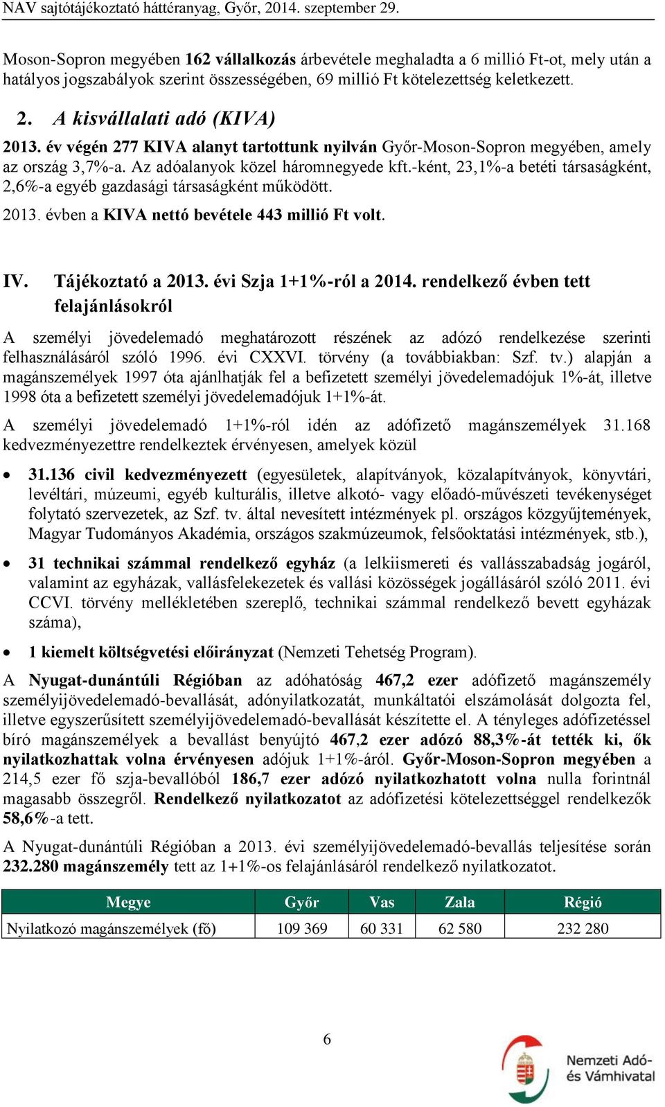 -ként, 23,1%-a betéti társaságként, 2,6%-a egyéb gazdasági társaságként működött. 2013. évben a KIVA nettó bevétele 443 millió Ft volt. IV. Tájékoztató a 2013. évi Szja 1+1%-ról a 2014.