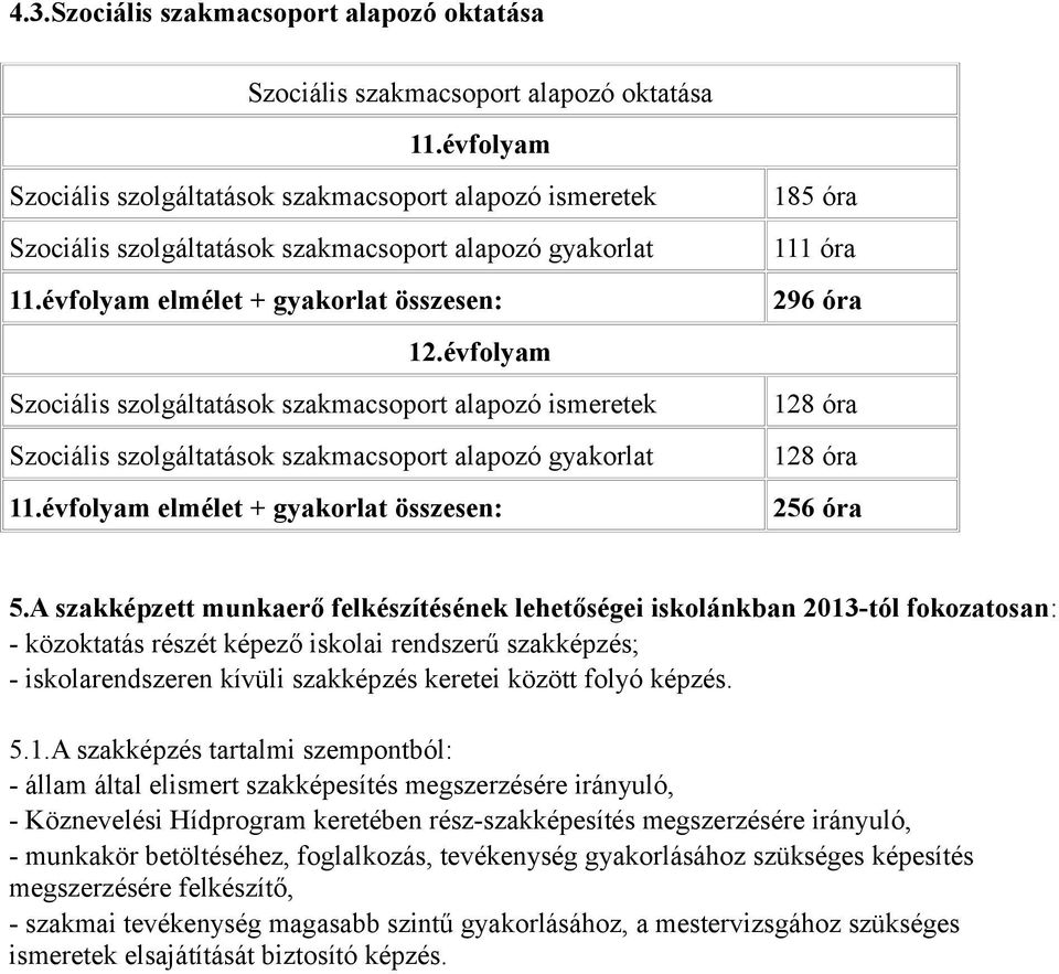 évfolyam Szociális szolgáltatások szakmacsoport alapozó ismeretek Szociális szolgáltatások szakmacsoport alapozó gyakorlat.