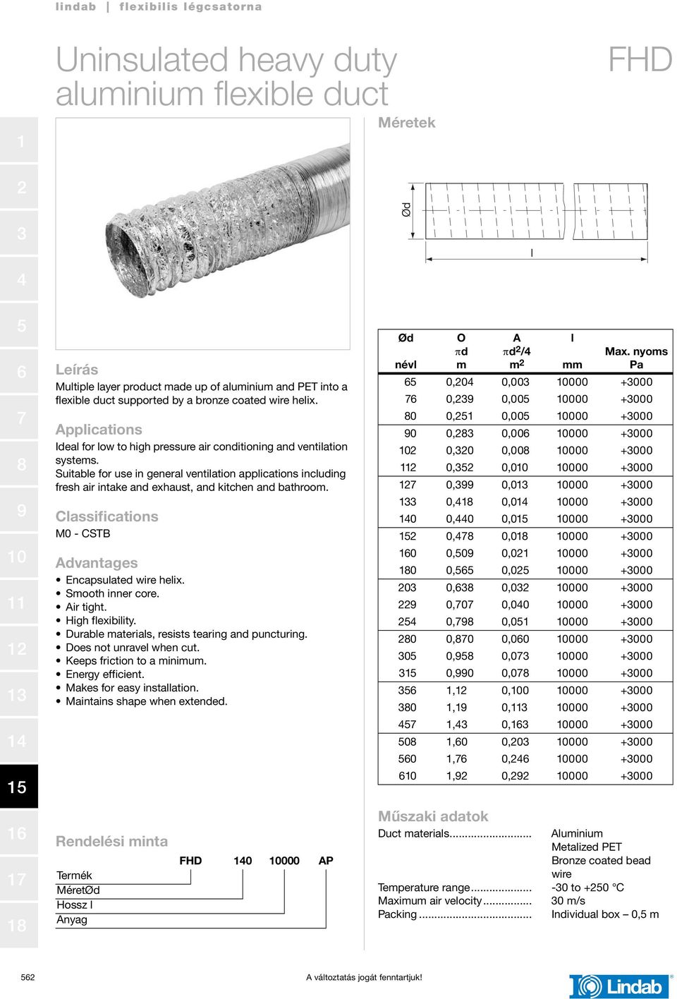 Cassifications M0 - CSTB Encapsuated wire heix. Sooth inner core. Air tight. High fexibiity. Durabe aterias, resists tearing and puncturing. Does not unrave when cut. Keeps friction to a iniu.