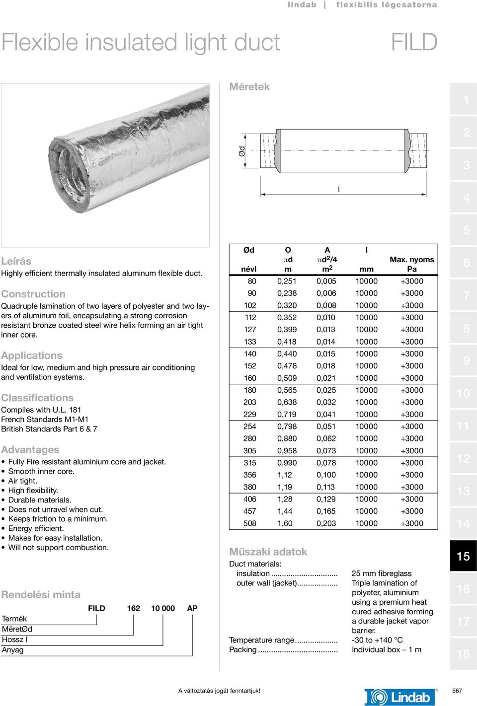 Appications Idea for ow, ediu and high pressure air conditioning and ventiation systes. Cassifications Copies with U.L.