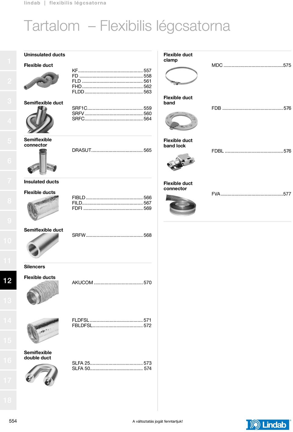 .. Fexibe duct band ock FDBL... Insuated ducts Fexibe ducts FIBLD... FILD... FDFI... Fexibe duct connector FVA.
