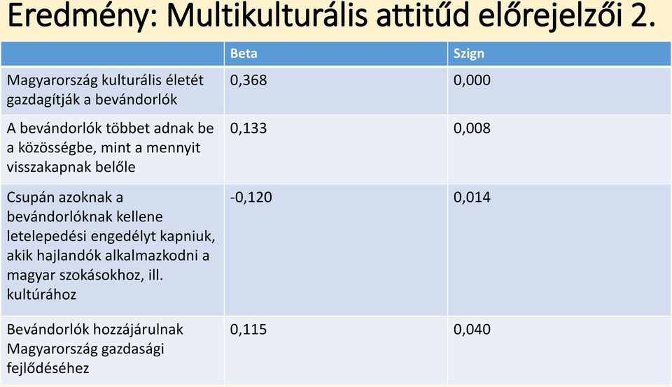 mennyit visszakapnak belőle Csupán azoknak a bevándorlóknak kellene letelepedési engedélyt kapniuk, akik